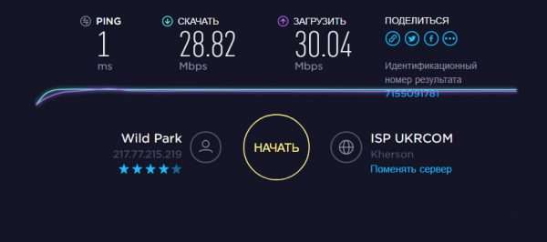 Программа SpeedTest