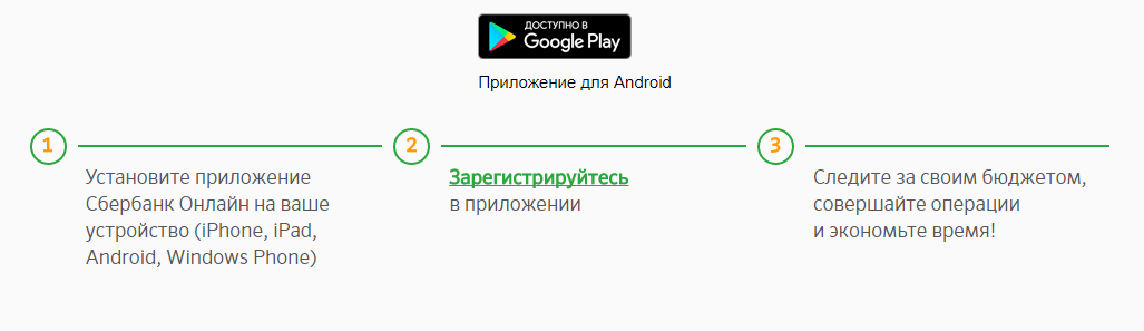 Сбербанк онлайн, вход в личный кабинет. Инструкция по регистрации и подключению