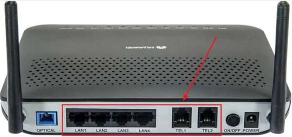 Порты маршрутизатора Huawei HG8245