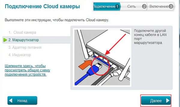 Подключение разъёма Ethernet-кабеля к LAN-порту маршрутизатора