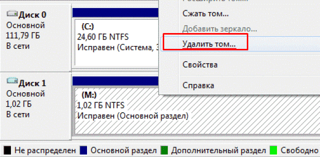 Как преобразовать GPT- диск в MBR без потери данных? Конвертирование разделов диска различными способами