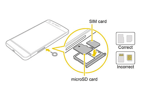 Правильное расположение сим карты и карты памяти