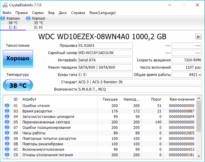 CrystalDiskInfo программа чтобы узнать подробные характеристики жесткого диска и его состояние