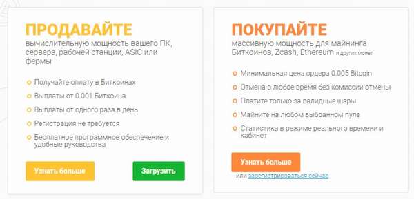 NiceHash.com выгодный облачный майнинг. Обзор сервиса