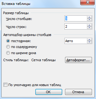 parametri-tablici-word2003