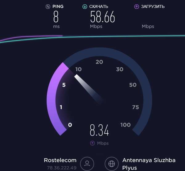 Окно программы speedtest после установки отражателя