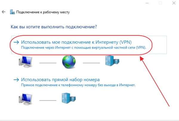 Содержимое панели «Подключение к рабочему столу»