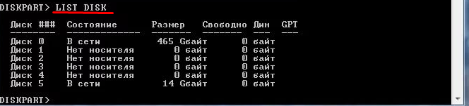 Как преобразовать GPT- диск в MBR без потери данных? Конвертирование разделов диска различными способами