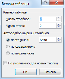 parametri-tablici