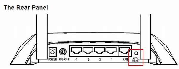 Кнопка сброса на роутерах TP-Link