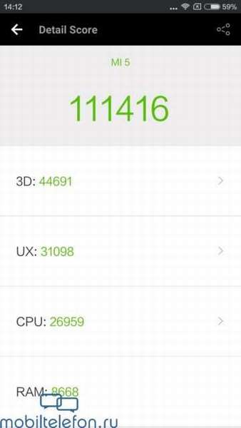Результат в AnTuTu Xiaomi Mi 5