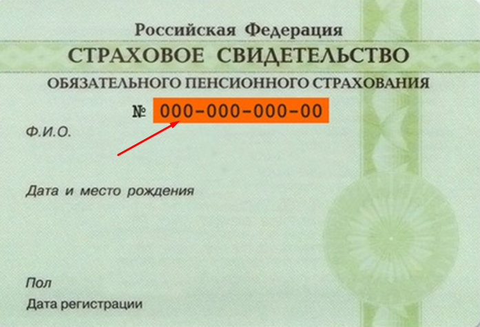 Сайт (портал) госуслуги, что это такое и для чего он нужен. Регистрация и вход в личный кабинет.