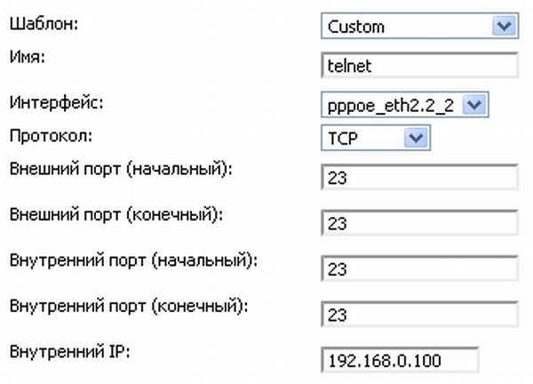 Основные настройки для проброса портов на DIR-615