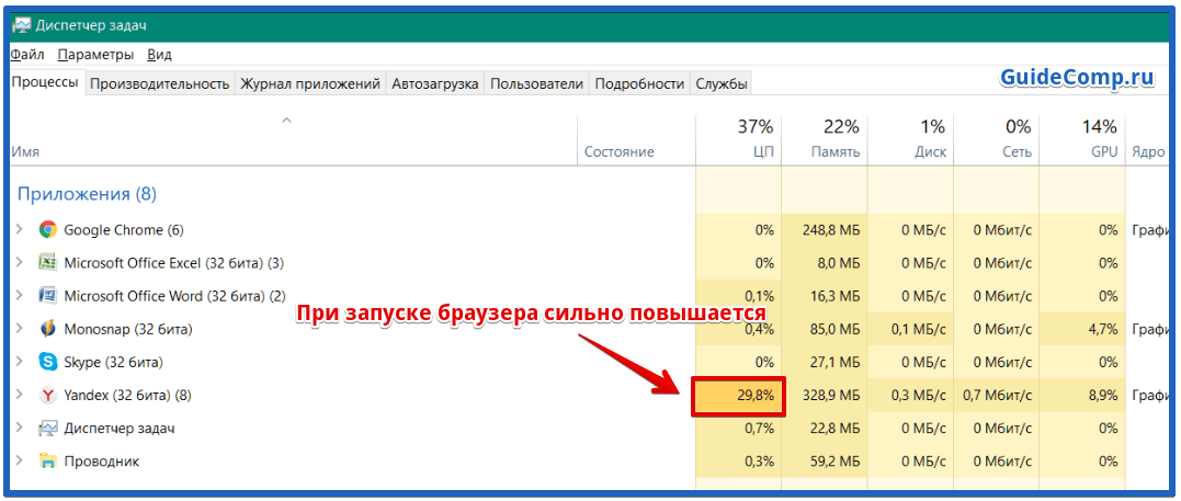 при запуске яндекс браузера загрузка процессора 100