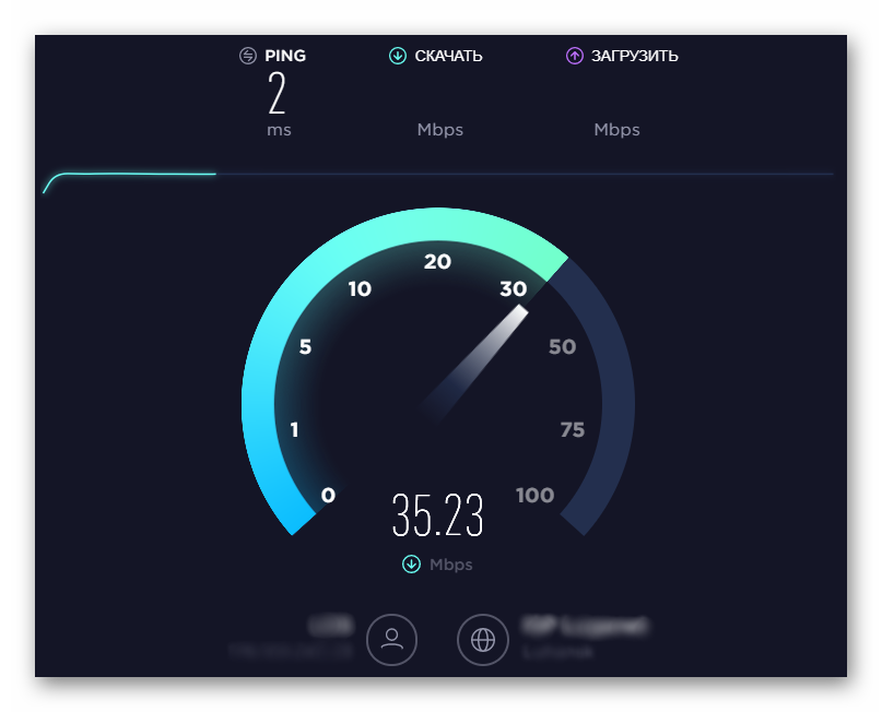 спидометр speed test