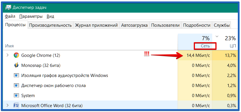 как ускорить загрузку страниц в яндекс браузере