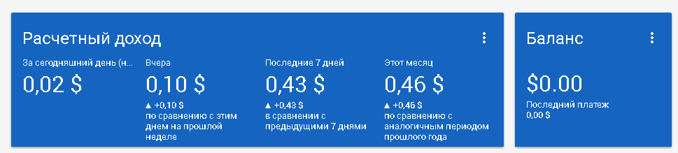 dohod-adsense