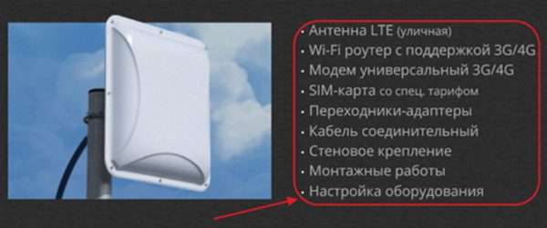 Комплект оборудования для подключения по Wi-Fi-технологии