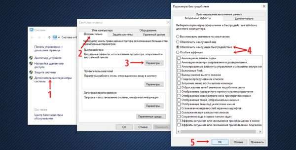 Путь до раздела «Параметры быстродействия»