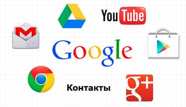 Сервисы Google