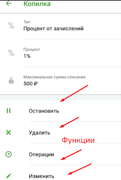 Как пользоваться Сбербанк-онлайн с мобильного телефона через Интернет, пошаговая инструкция