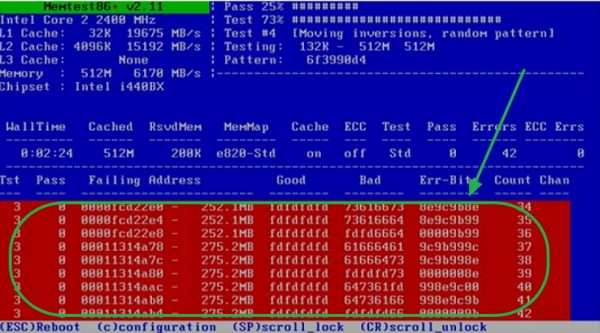 Неполадки ОЗУ в программе Memtest86+