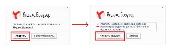 Окно подтверждения денсталляции «Яндекс.Браузера»