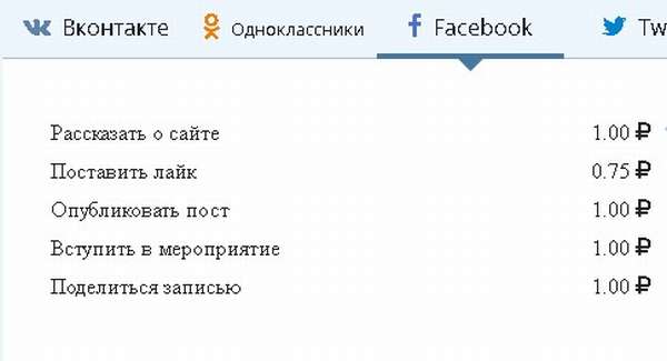 facebook-rascenki