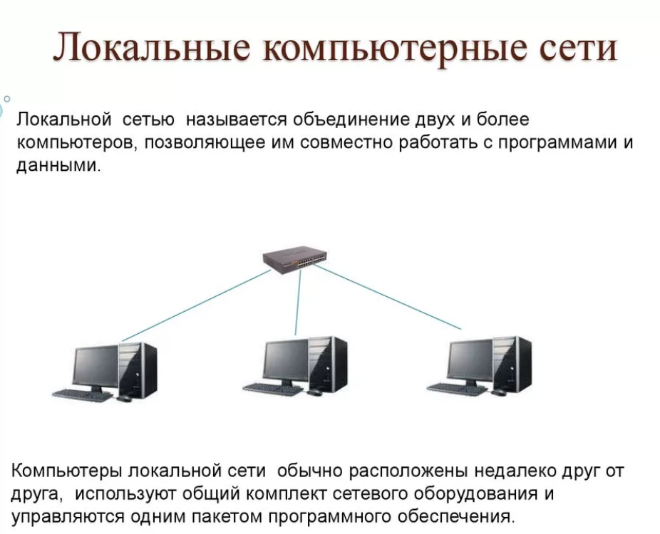 Что такое IP адрес компьютера и как его определить? Для чего нужен IP