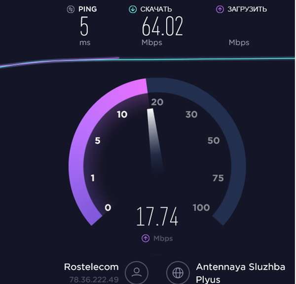 Окно программы speedtest до применения отражателя