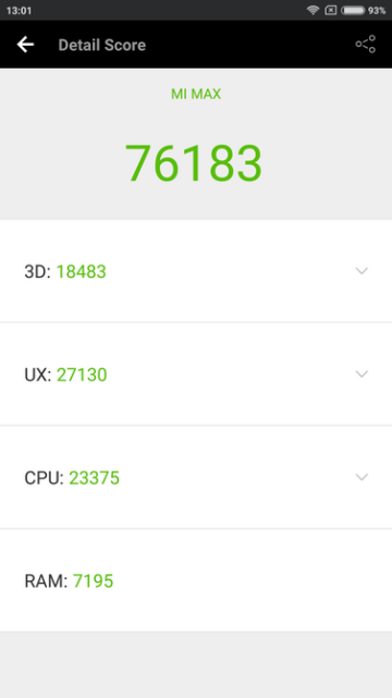 Результат в AnTuTu Xiaomi Mi Max