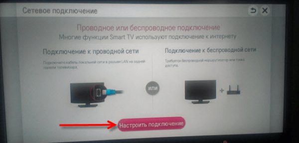 Подключение телевизора к Wi-Fi