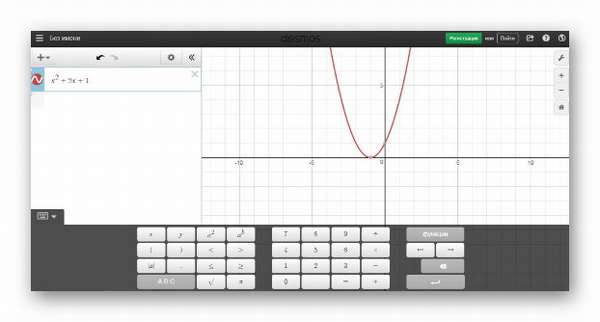 desmos