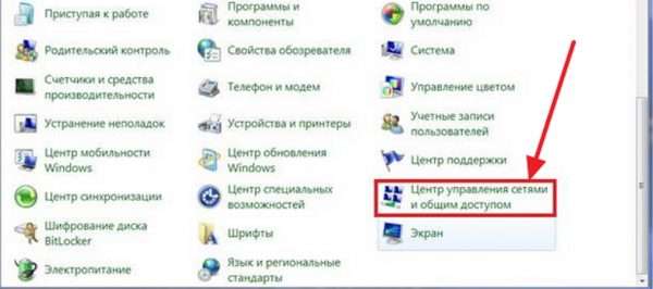 Окно «Панели управления» в Windows 7