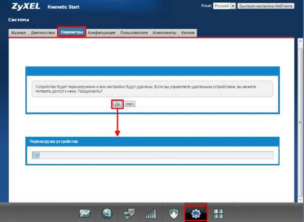 Окно подтверждения восстановления заводских настроек роутера ZyXEL