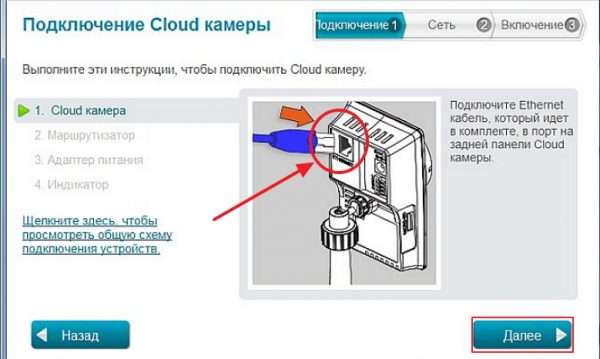 Подключение Ethernet-кабеля к LAN-порту IP-камеры