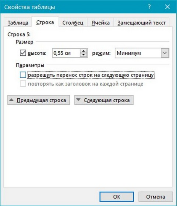 Как в ворде убрать разрыв страницы?