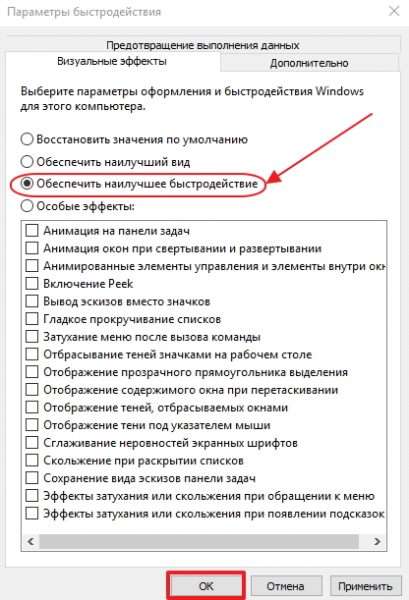 Вкладка «Визуальные эффекты» в панели «Параметры быстродействия»