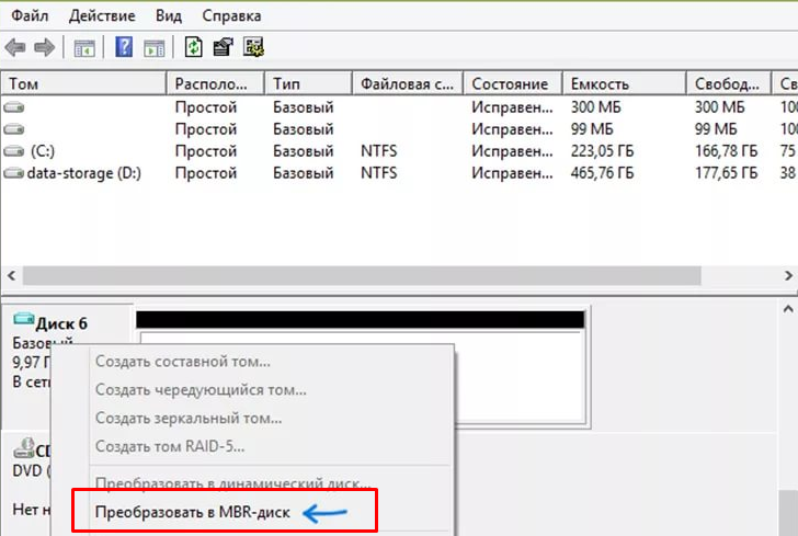 Как преобразовать GPT- диск в MBR без потери данных? Конвертирование разделов диска различными способами