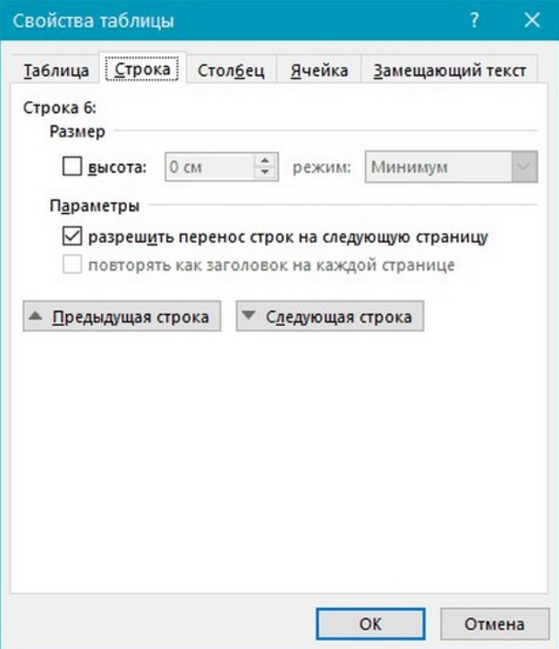 Как в ворде убрать разрыв страницы?