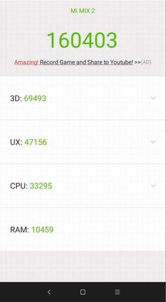 Результат в AnTuTu Xiaomi Mi Mix 2