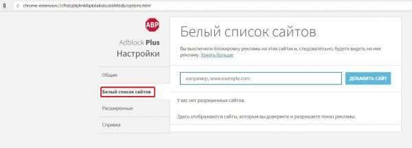 Панель настроек Adblock Plus (категория «Белый список сайтов»)