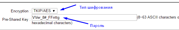 Как настроить роутер и что это такое?