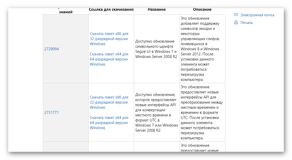 загружаем 6 обновлений