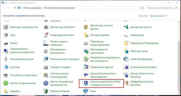 «Центр управления сетями и общим доступом»