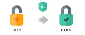 Для чего нужен SSL-сертификат