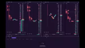 Возможности торгового терминала CScalp 2024